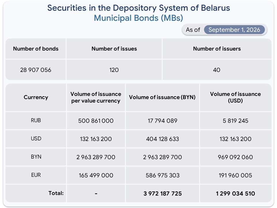 ОМЗ-англ.jpg