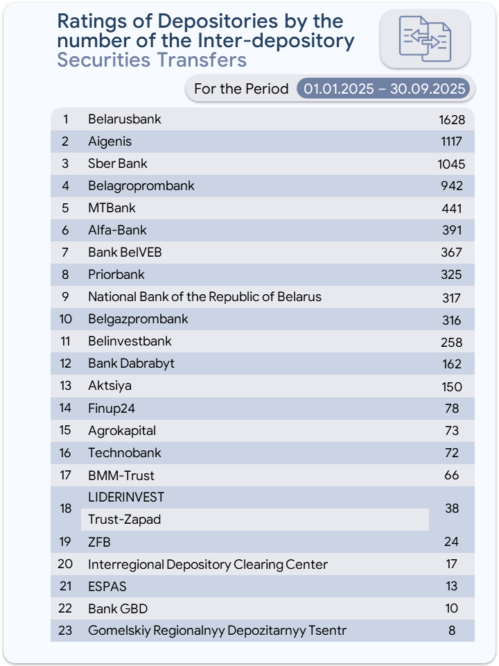 переводы -англ.jpg
