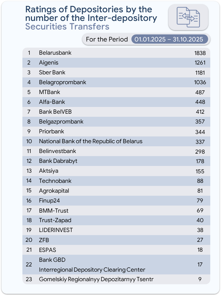 переводы -англ.jpg