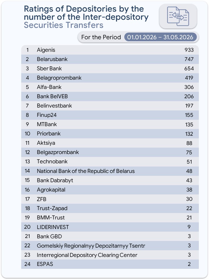 переводы -англ.jpg