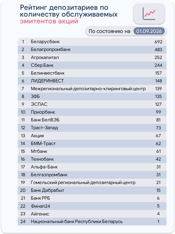 акции-рейтинги.jpg