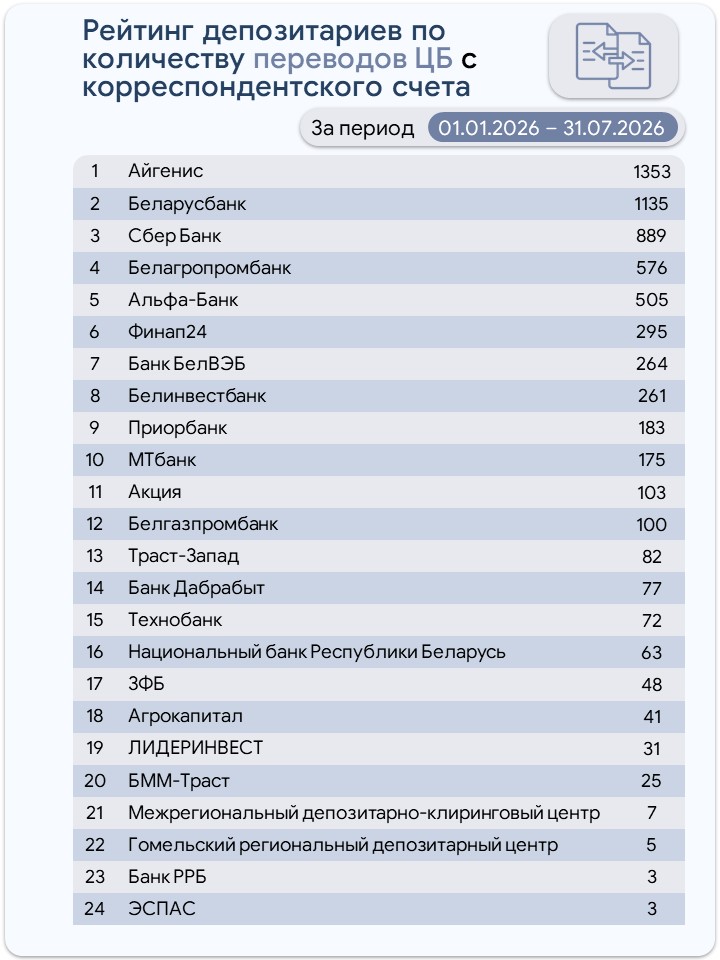 переводы-рус.jpg