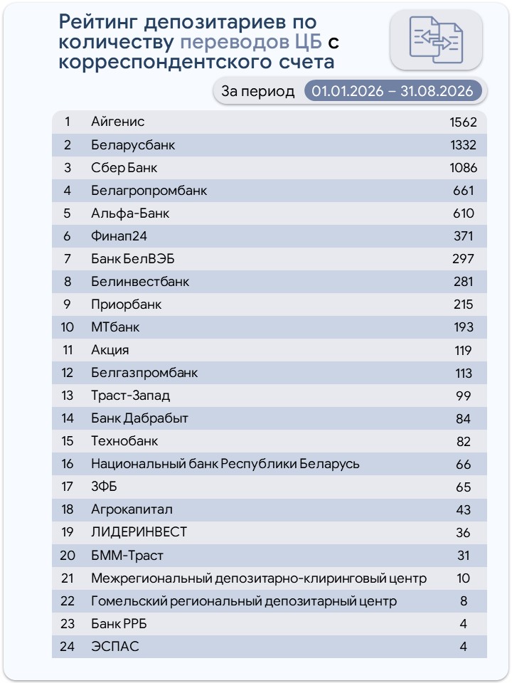 переводы-рус.jpg